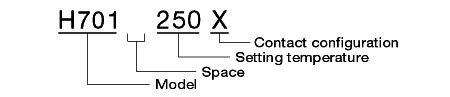 Model designation method
