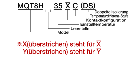 Modellkennzeichnung 2