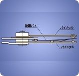 ���x����̋Z�p��� 